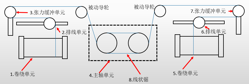 中文字幕按摩做爰