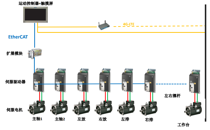 中文字幕按摩做爰