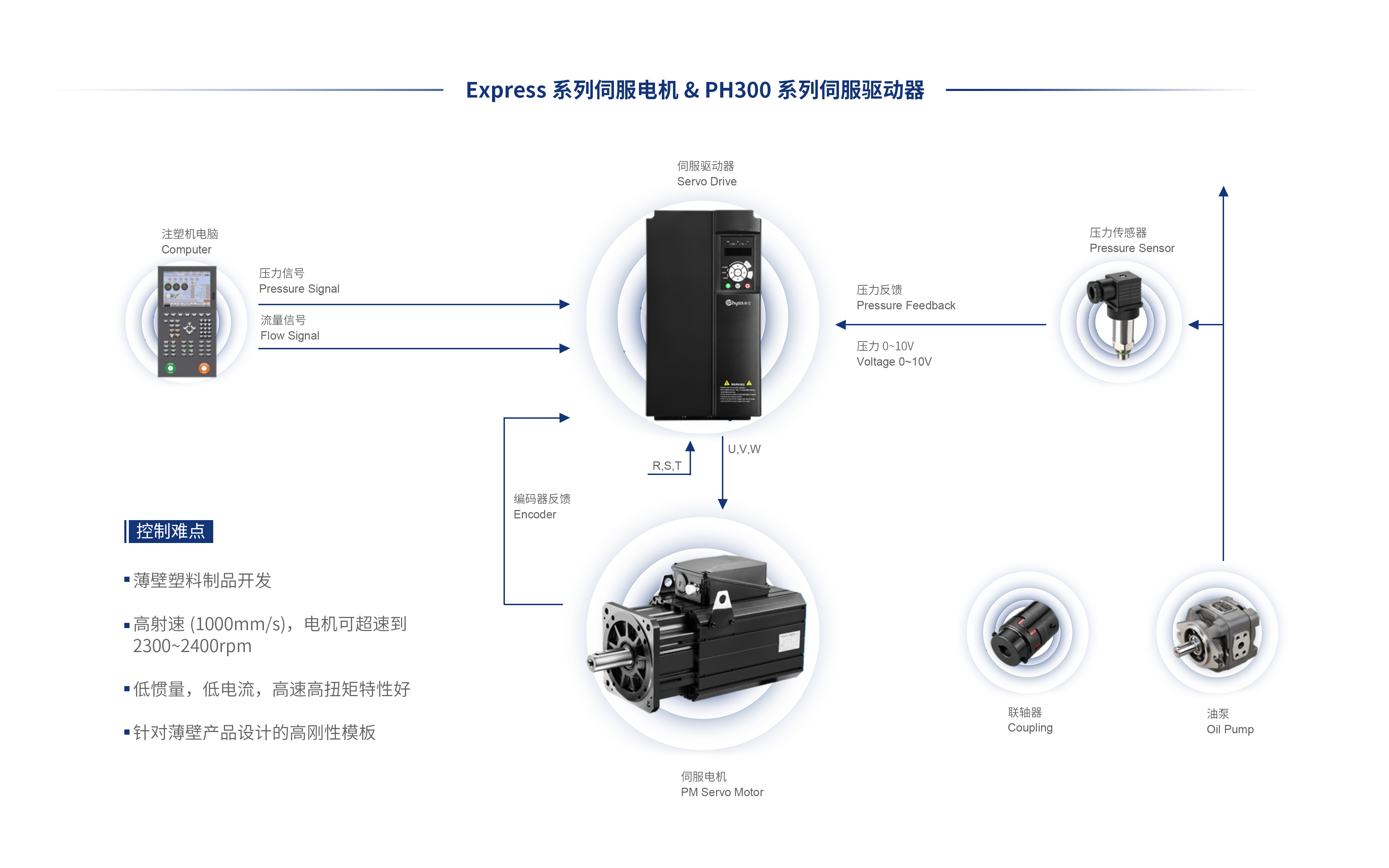 中文字幕按摩做爰