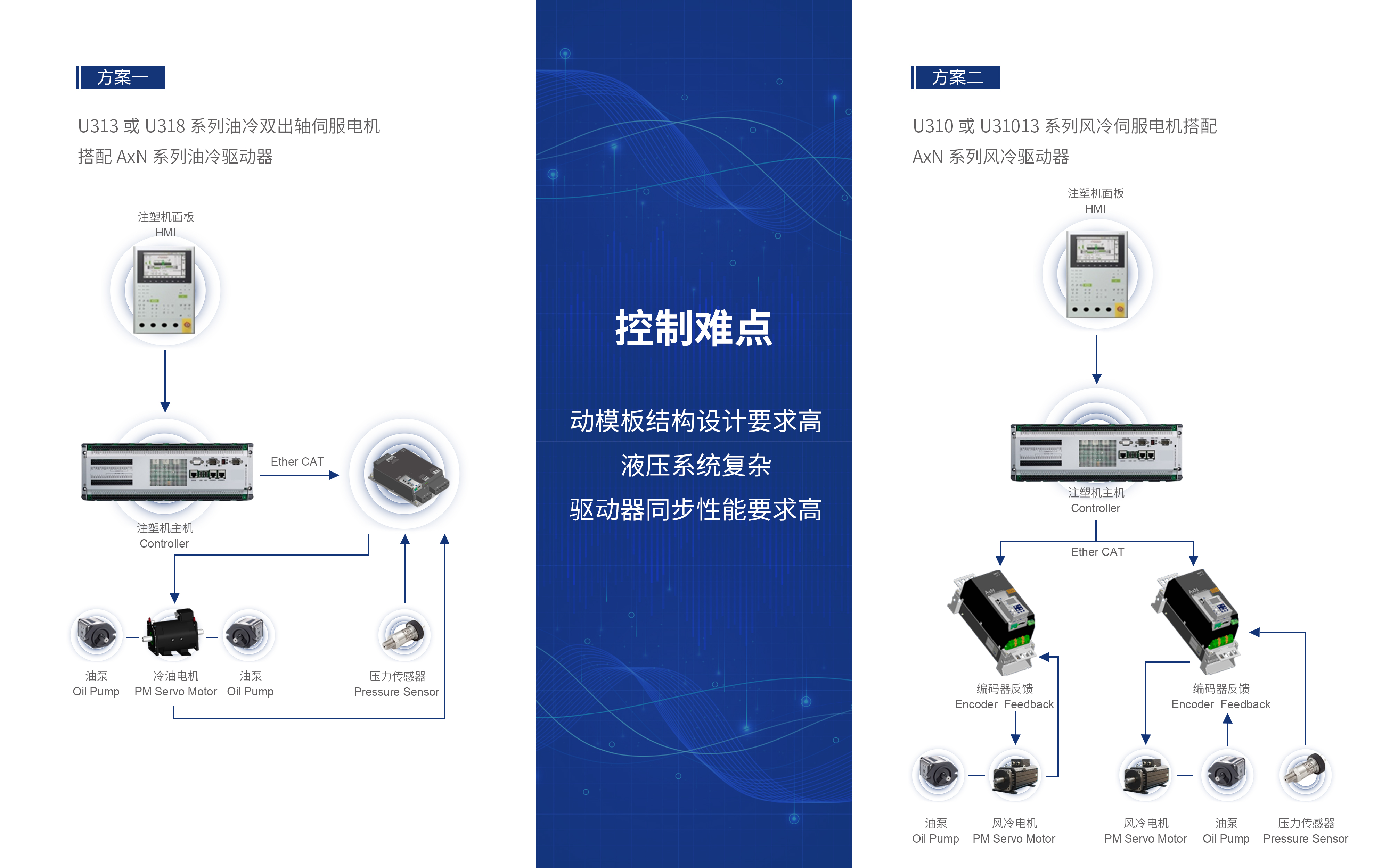 中文字幕按摩做爰