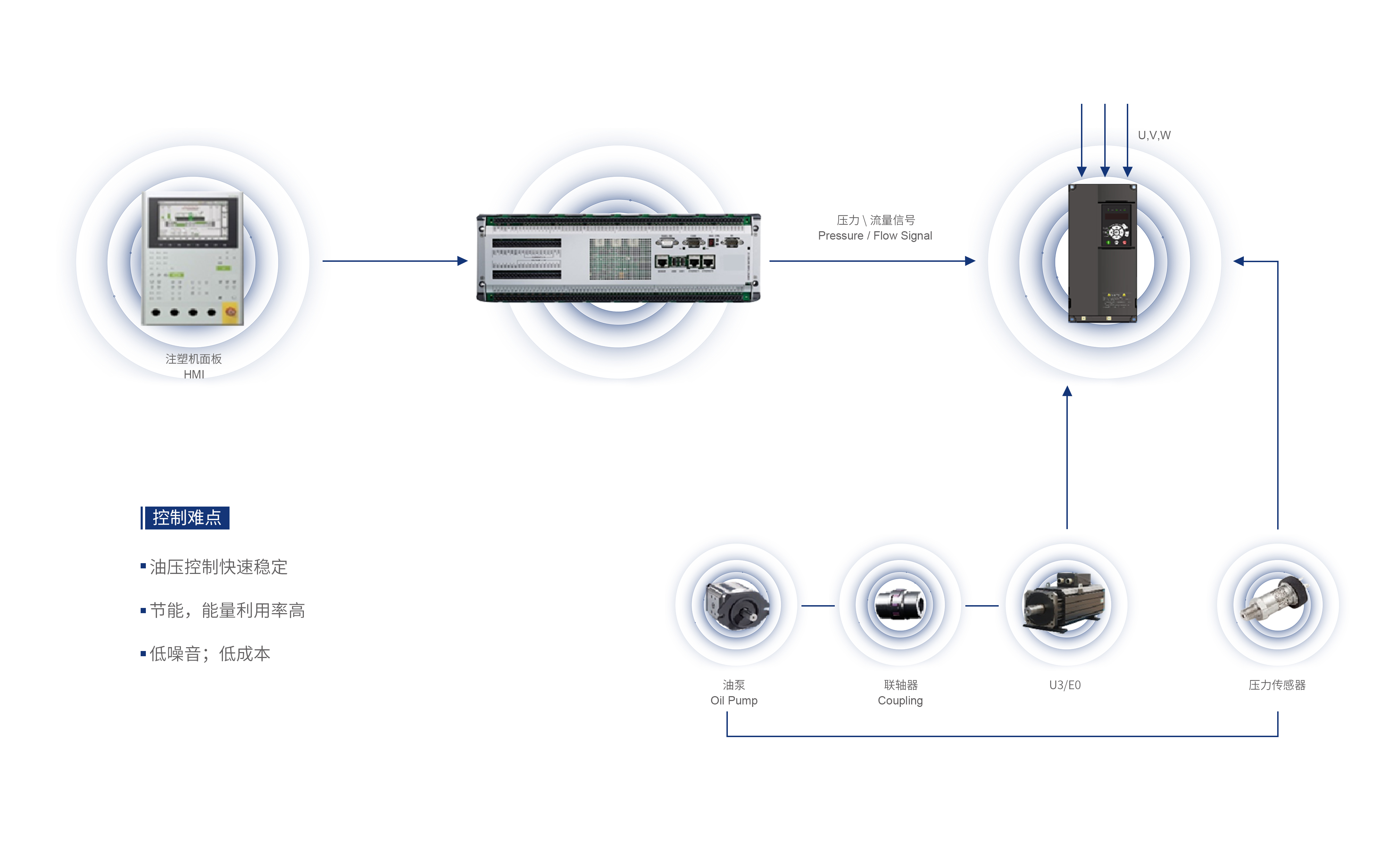 中文字幕按摩做爰