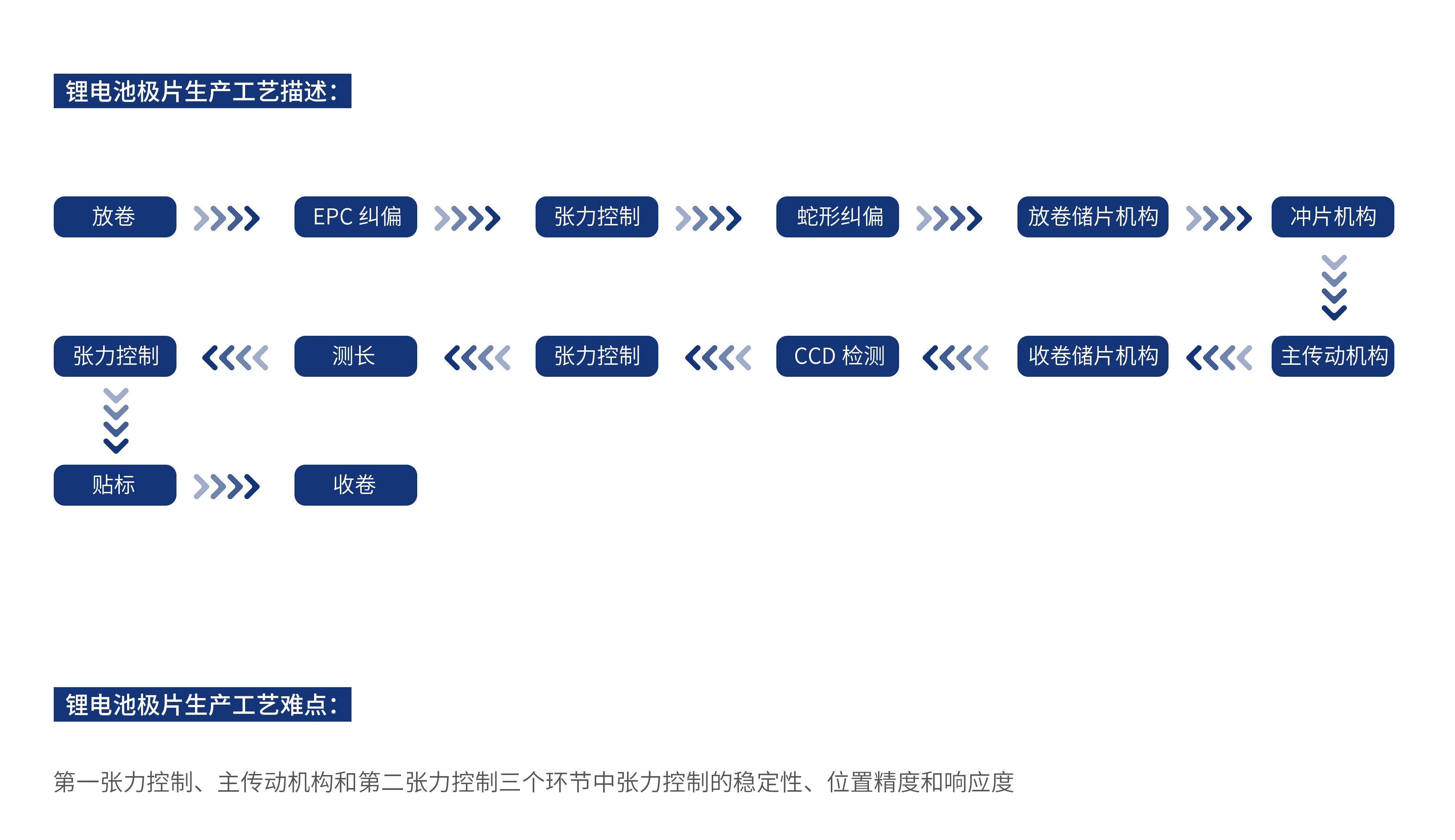 中文字幕按摩做爰