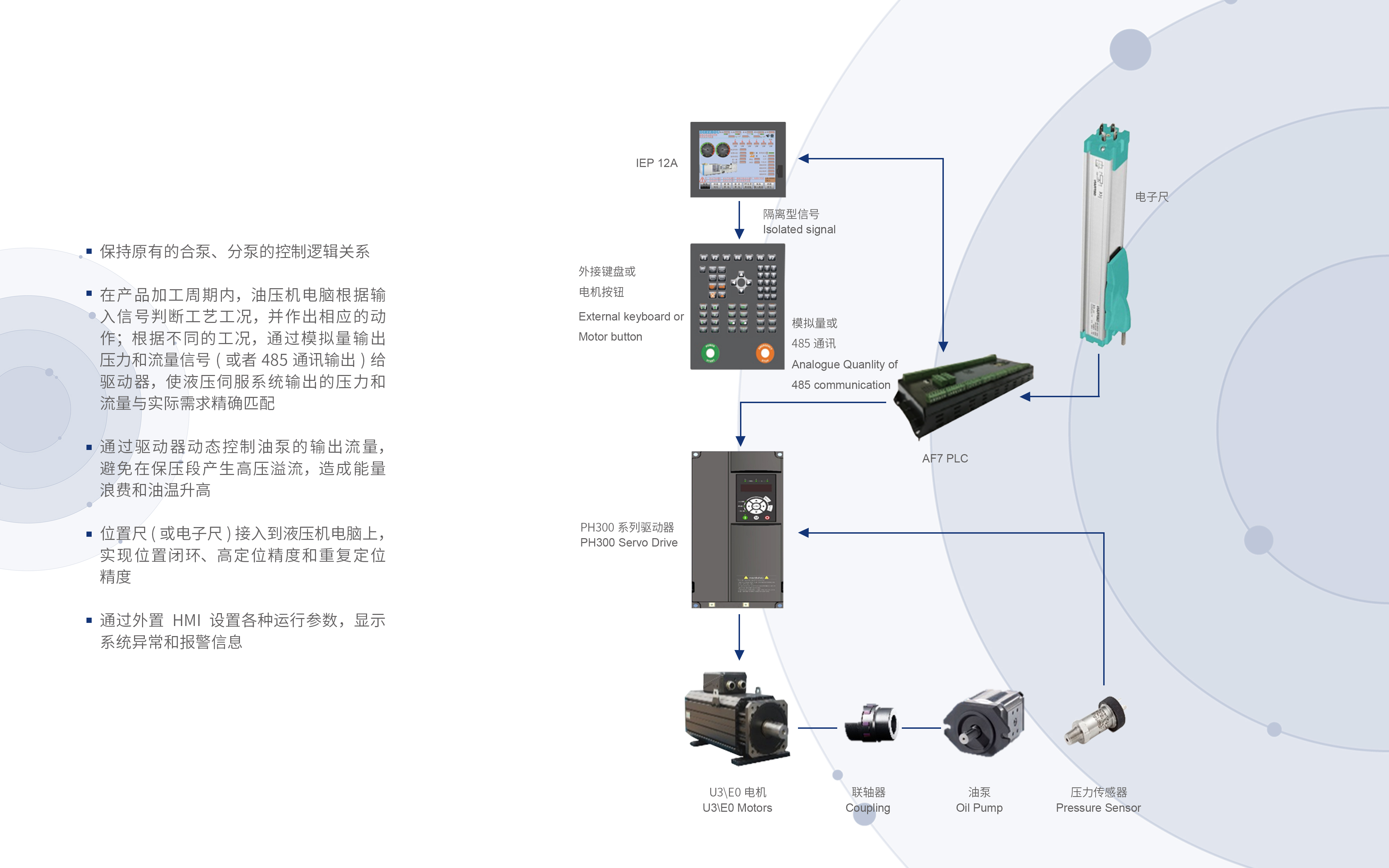 中文字幕按摩做爰