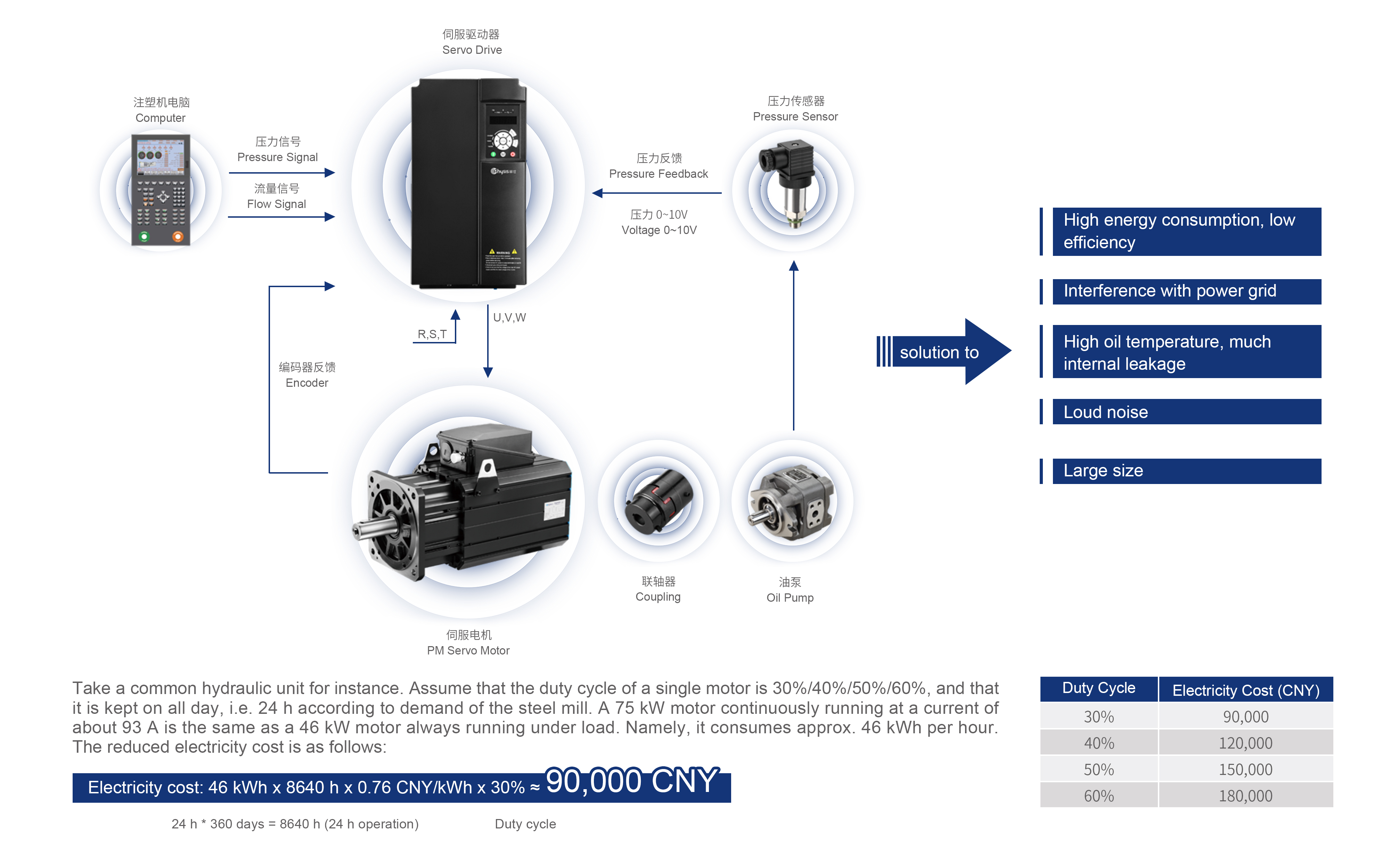 中文字幕按摩做爰