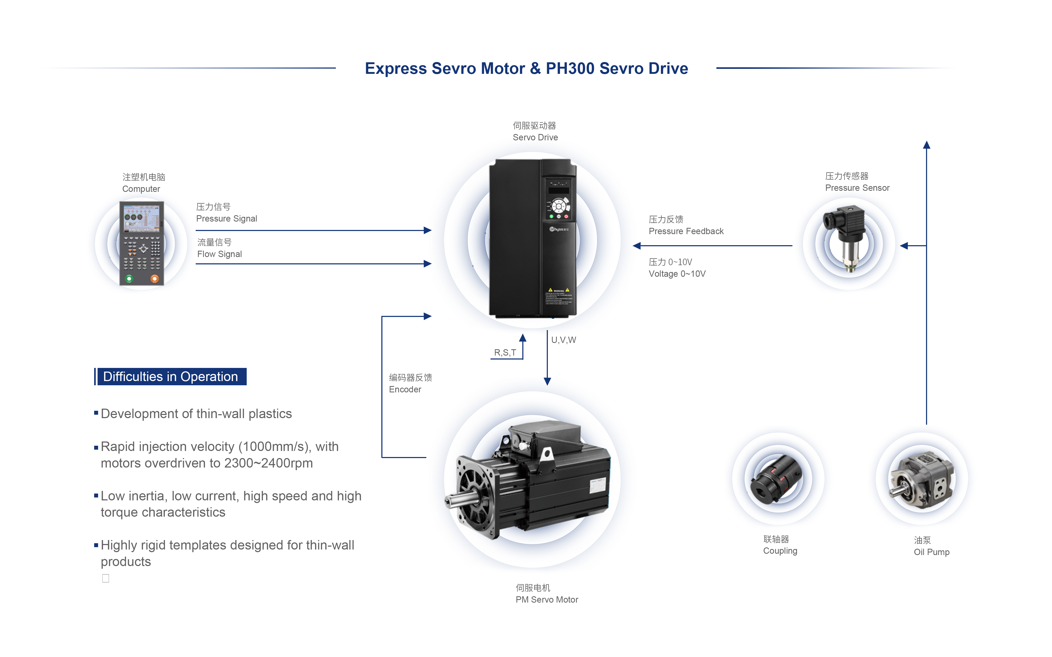 中文字幕按摩做爰