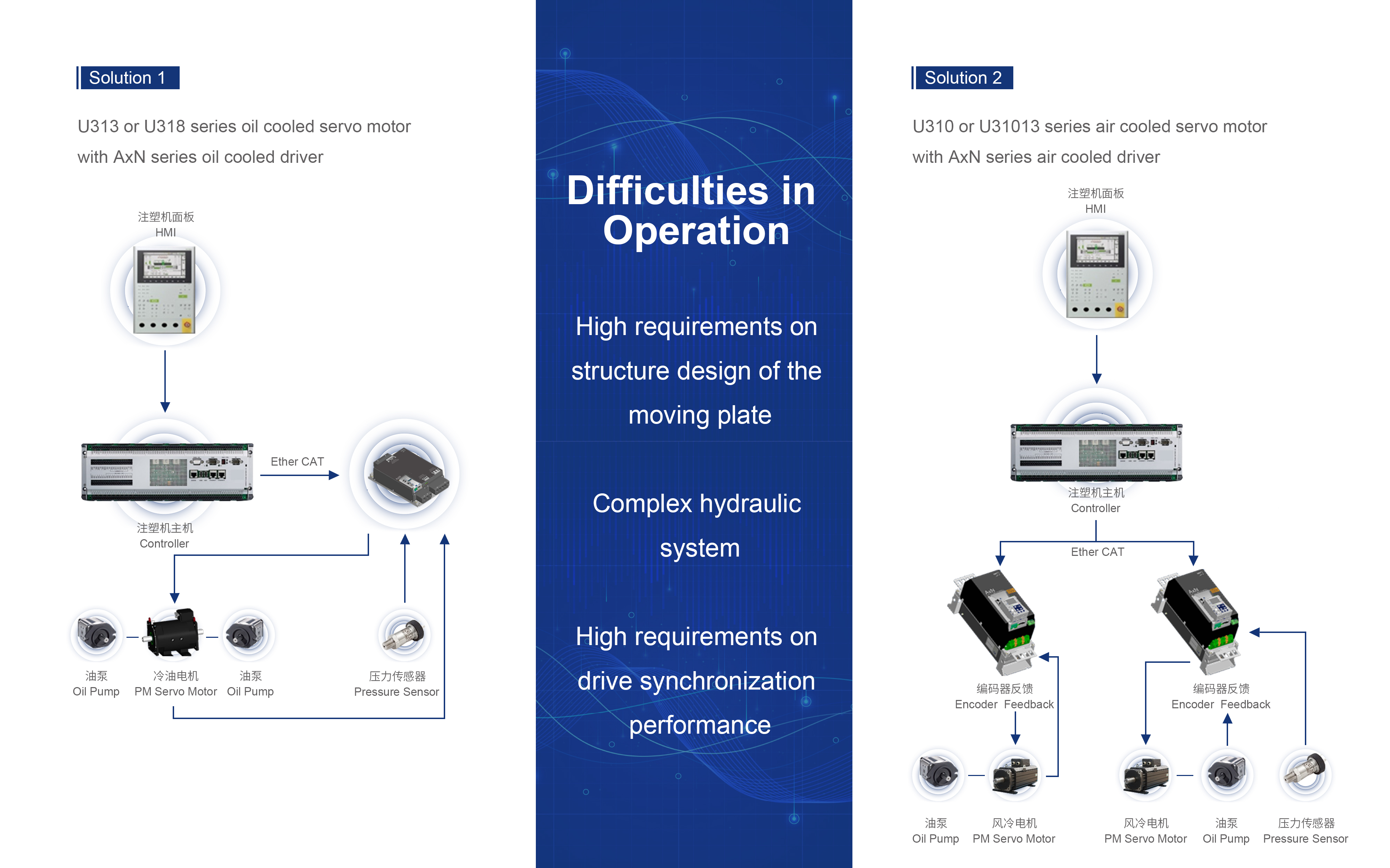 中文字幕按摩做爰