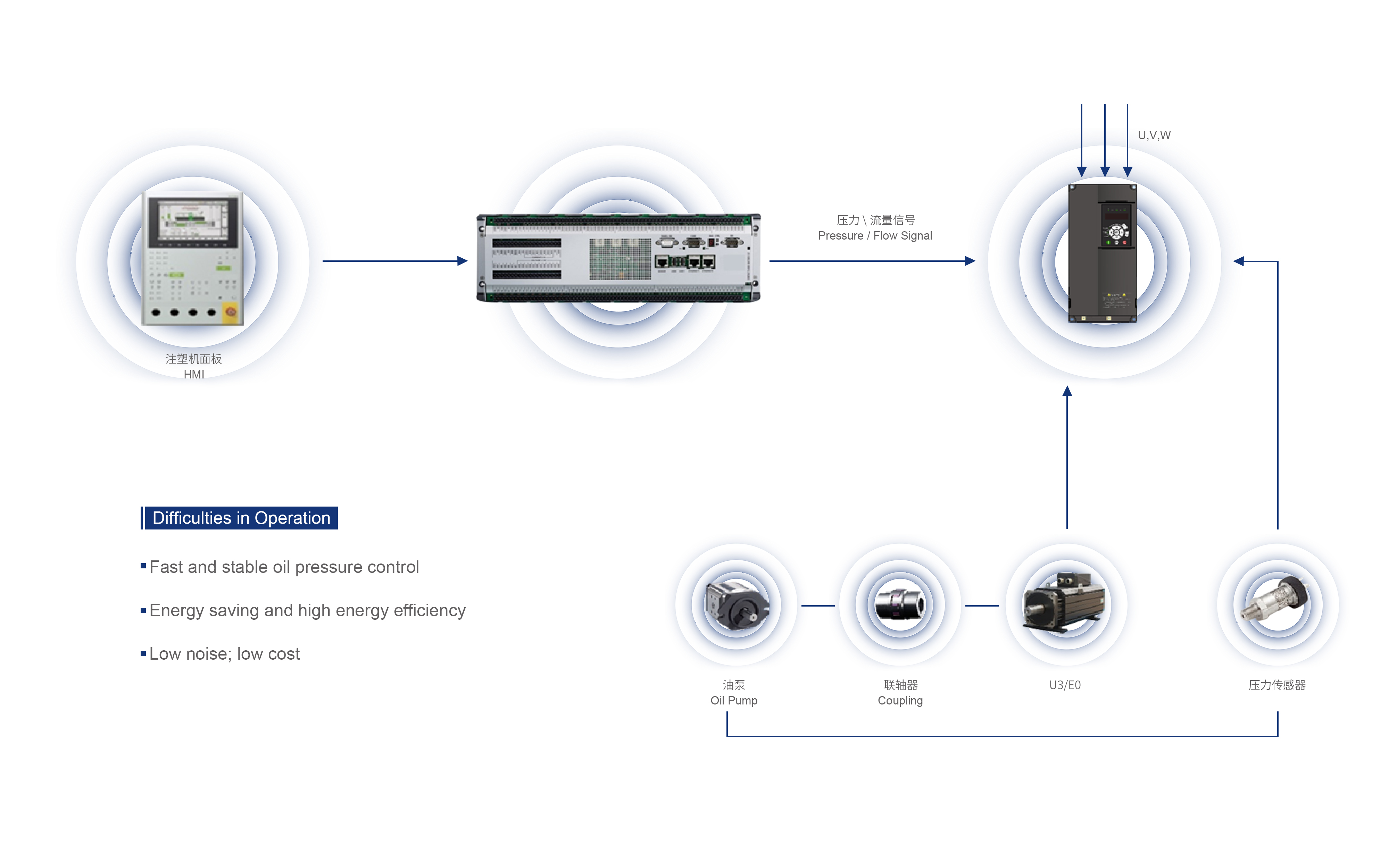 中文字幕按摩做爰
