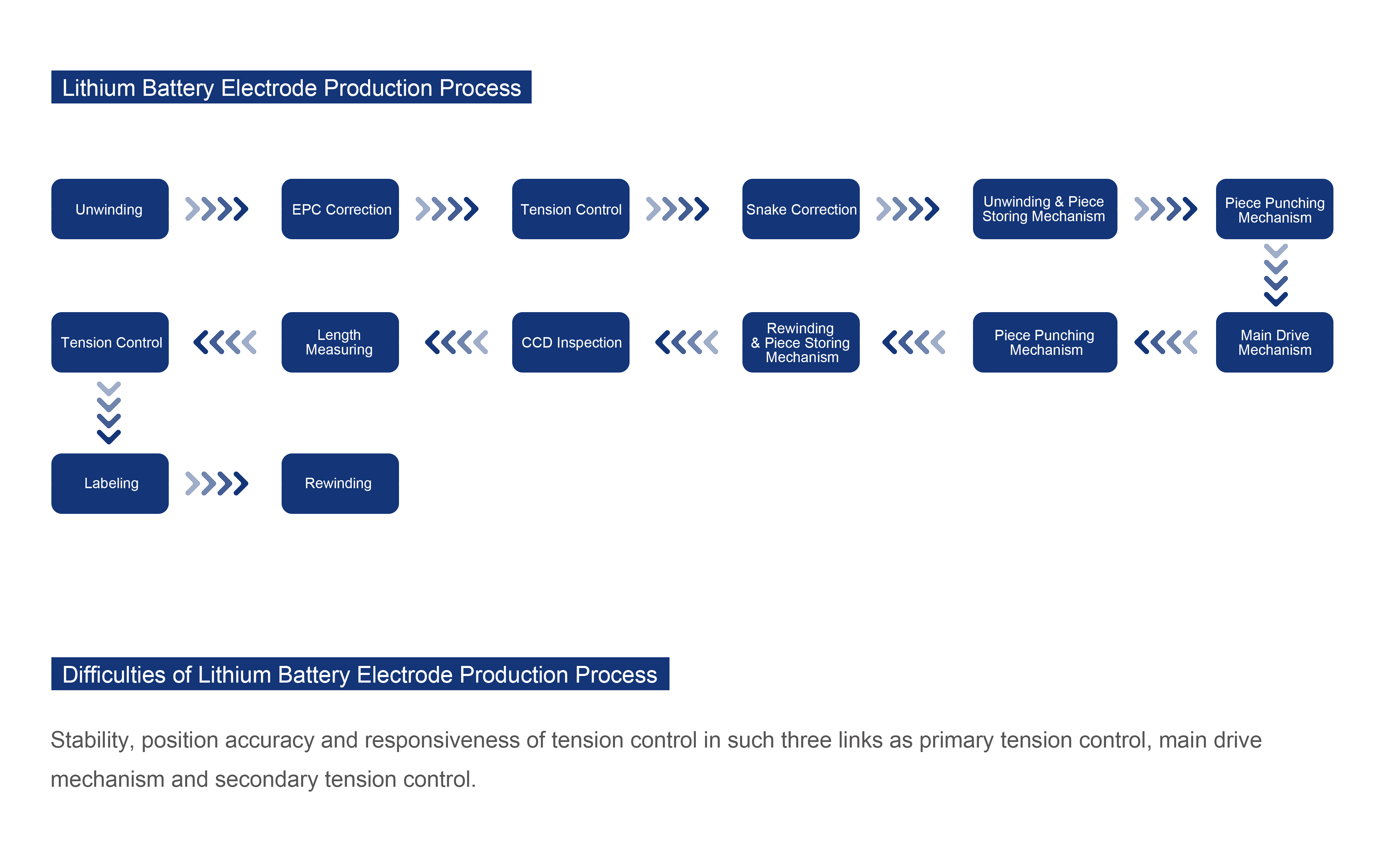 中文字幕按摩做爰