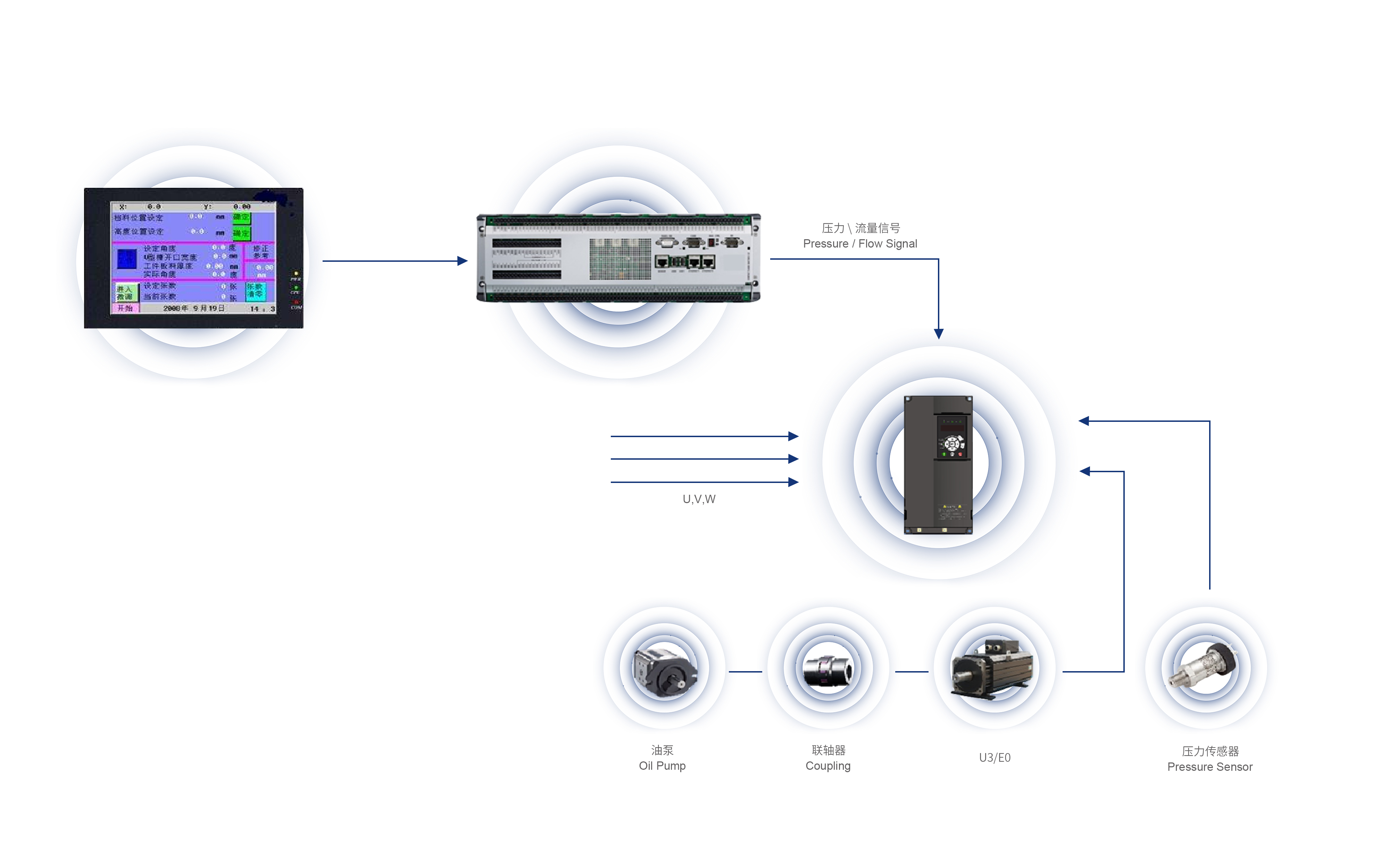 中文字幕按摩做爰